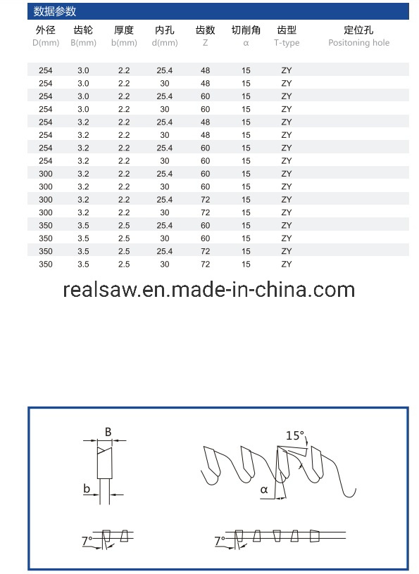 Tct HSS Wood Cutting Circular Saw Blades