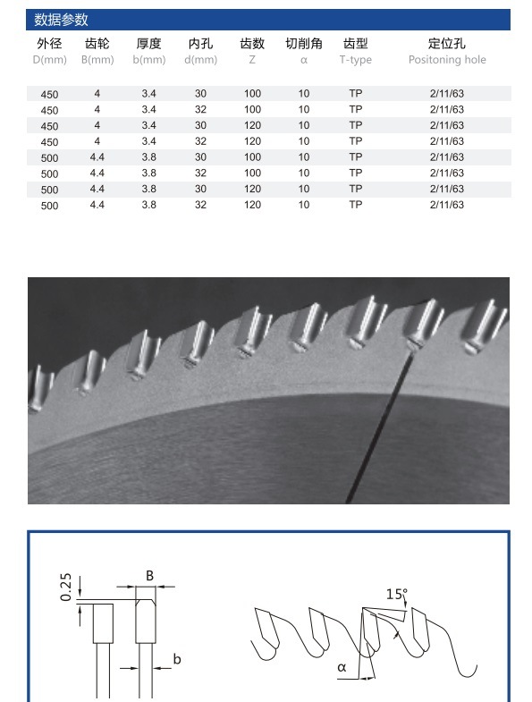 High-Efficient Circular Carbide Tct Saw Blade for Cutting Tool